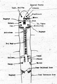 B-29 Superfortress Crash Seating Diagram