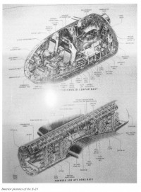 Diagram of plan sections