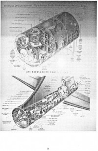 Diagram of plane sections